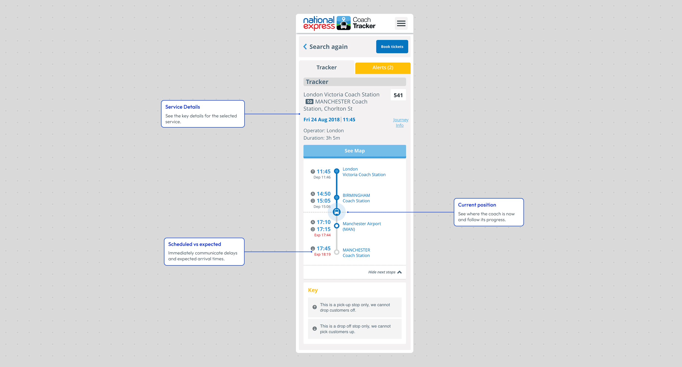 CoachTracker - Designing the Experience - Make Live Information Understandable